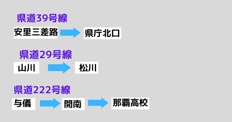 バス専用道路（朝）