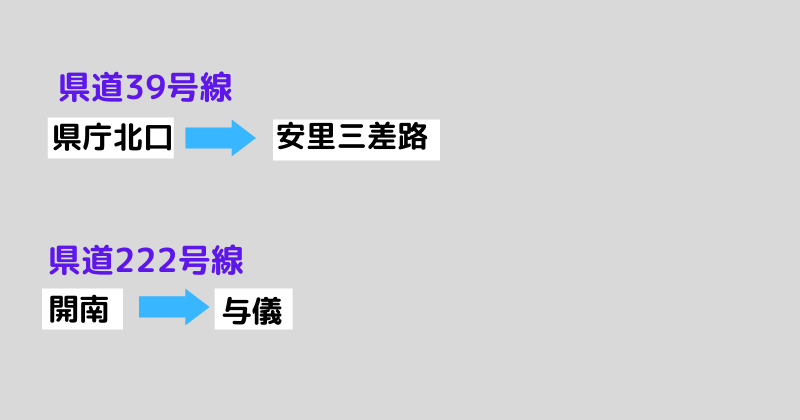 バス専用道路（夕）