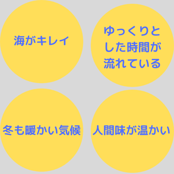 沖縄の魅力：海がキレイ・ゆっくりとした時間が流れている・冬も暖かい気候・人間味が温かい