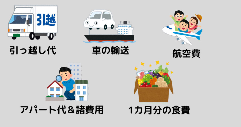 移住の初期費用：引っ越し代・車の輸送費・航空費・アパート代＆諸費用・1カ月分の食費