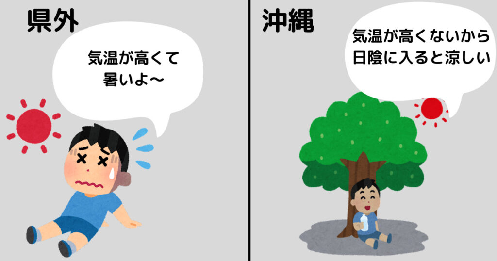 県外の方が気温が高い。
沖縄は気温が高くないから日陰に入ると涼しい。