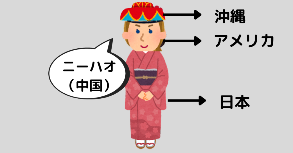 沖縄は文化の統一感がない