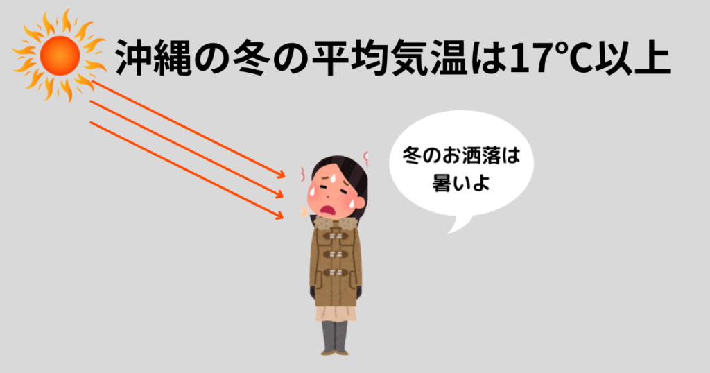 沖縄の冬の平均気温は17℃以上あるため、冬のお洒落は暑い