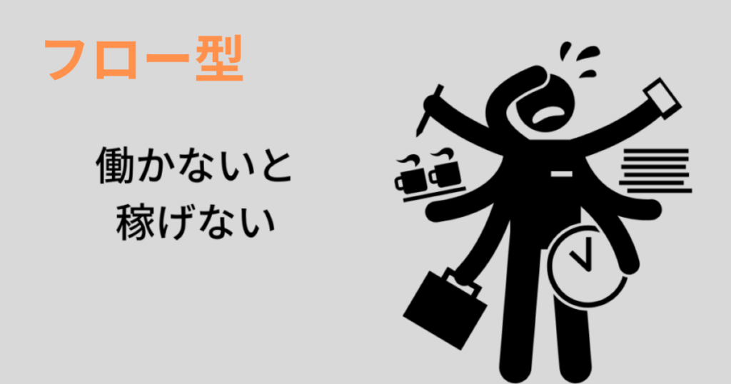 フロー型は働かないと稼げない